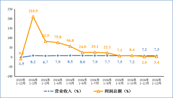 1740125019870117.png image.png